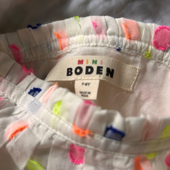 Mini Boden Wing Sleeve Party Dress - Picture 4 of 4